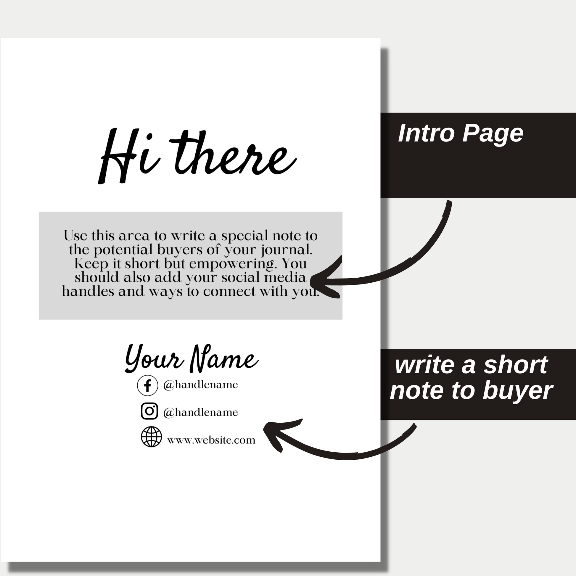 God's Promises Prayer Journal for Men (Amazon & The Book Patch for spiral)