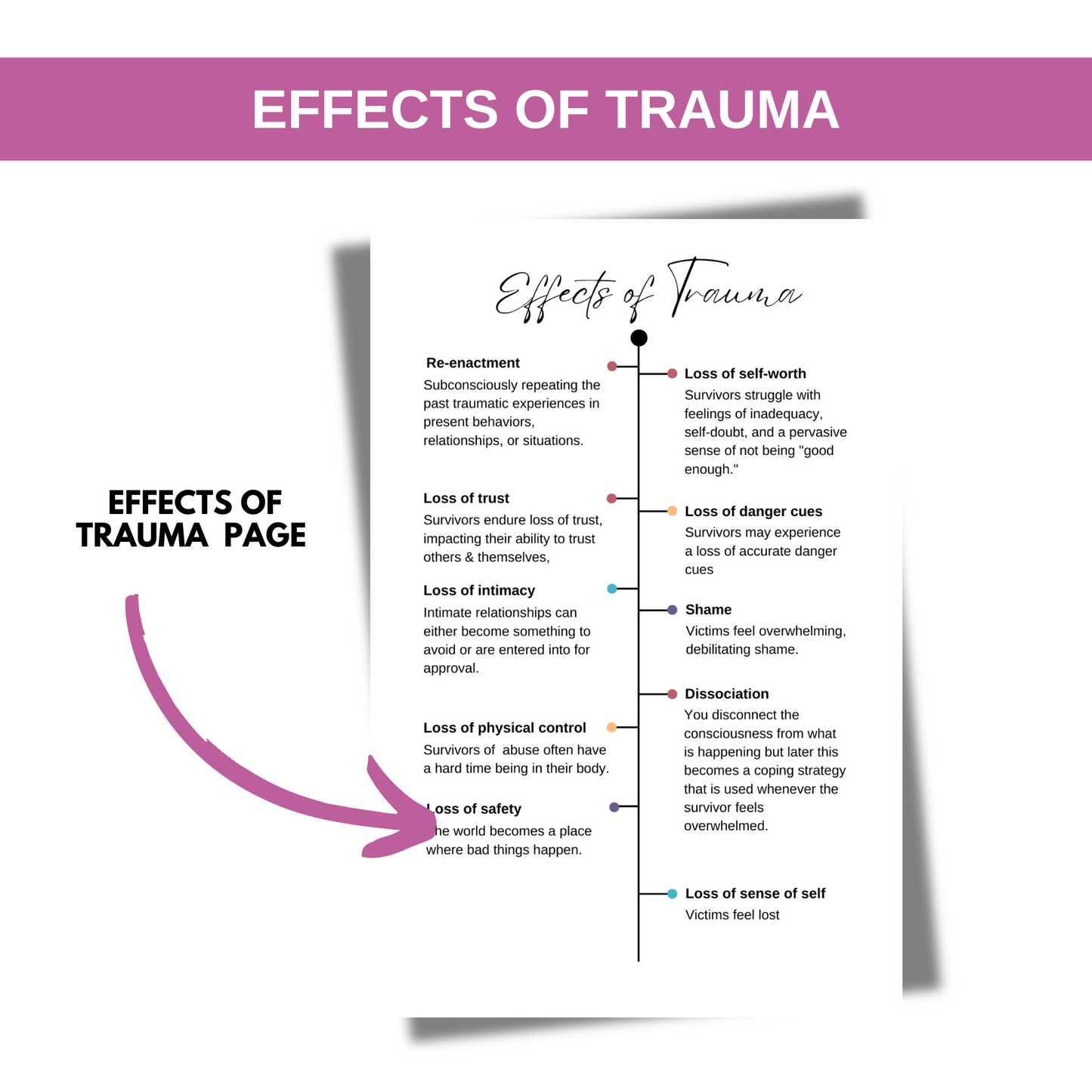 Unbroken by Trauma 45 Day Guided Journal