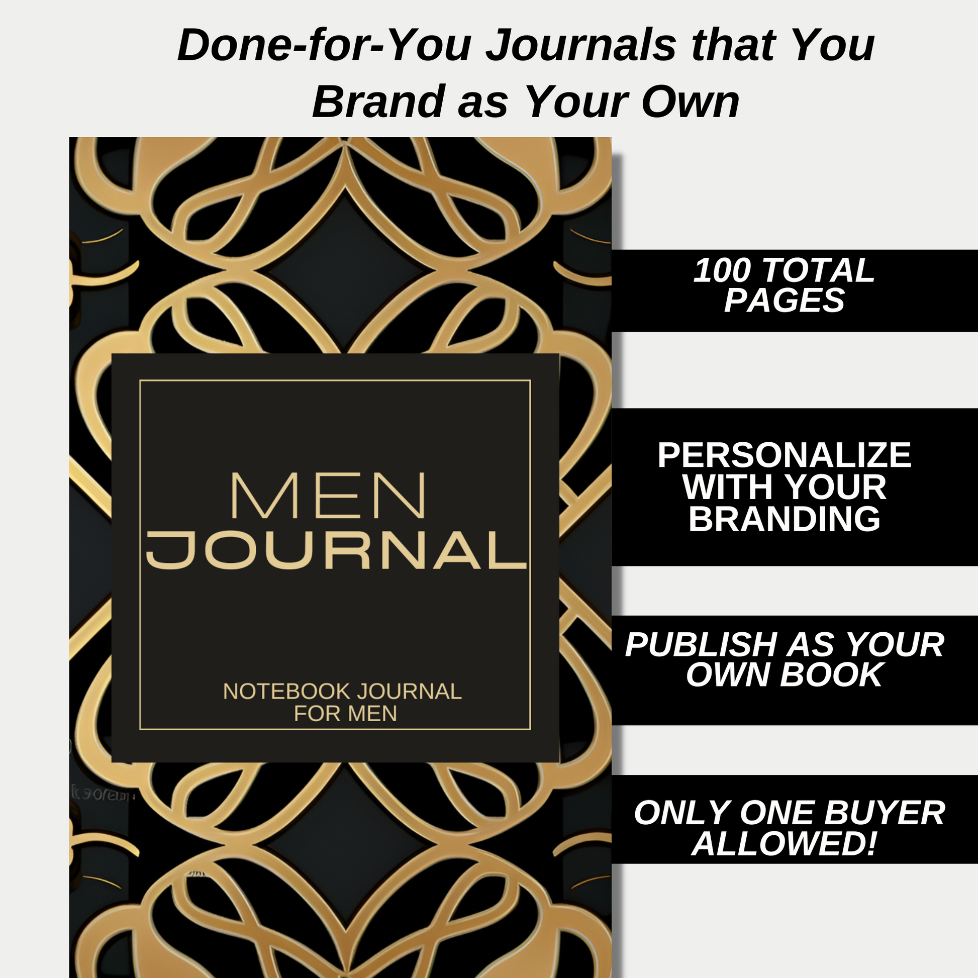 Men Journal Notebook for KDP/Amazon