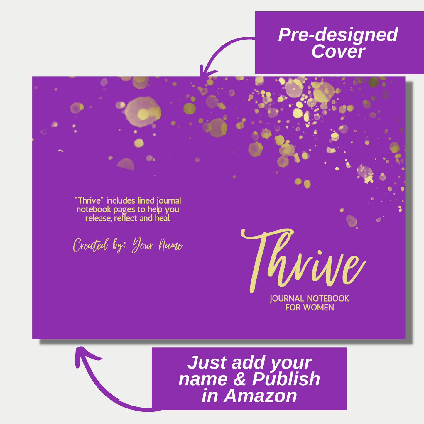 Thrive Journal Notebook for KDP/Amazon